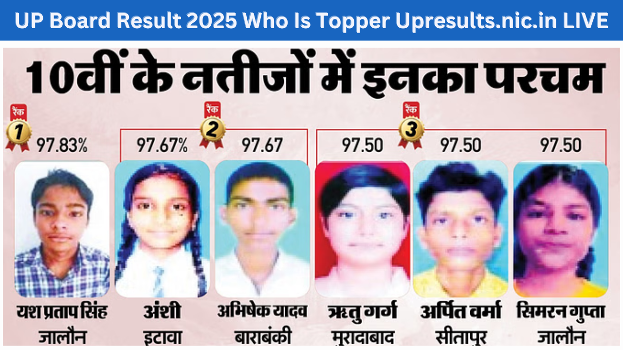 UP Board Result 2025 Who Is Topper Upresults.nic.in LIVE